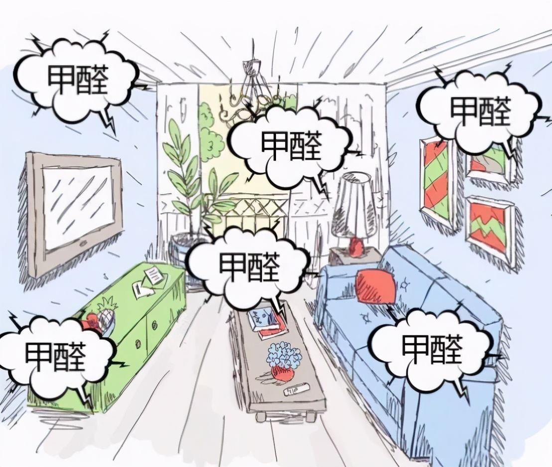 新房裝修，甲醛的超標(biāo)幾個(gè)因素