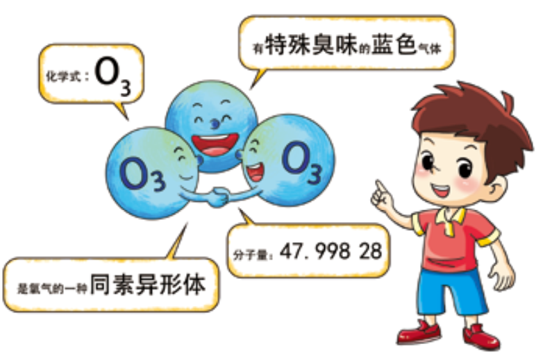 臭氧知識(shí)科普 | 什么是臭氧，它在大氣中是怎么分布的？