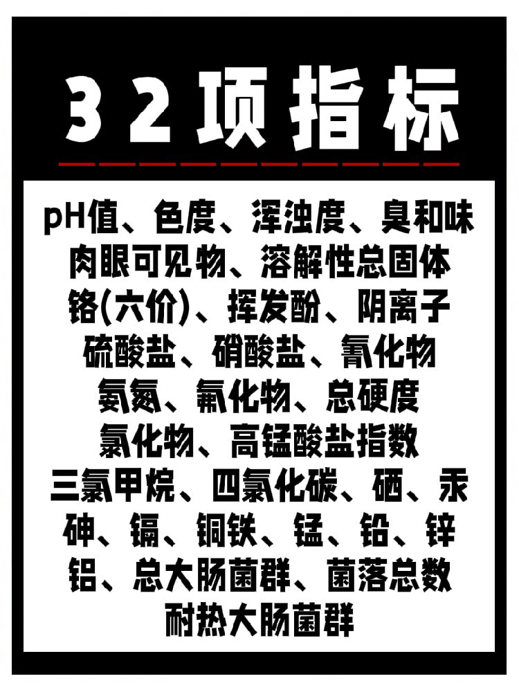 ?井水檢測32項指標(biāo)大揭秘！?