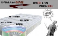 床墊到底有沒有甲醛？真的有危害嗎？